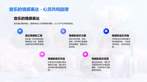 音乐欣赏教学PPT模板