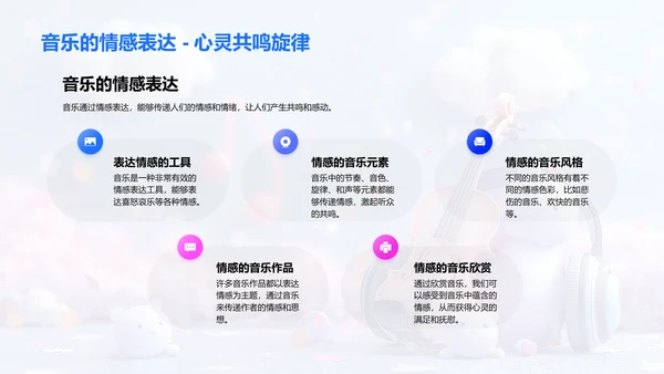 音乐欣赏教学PPT模板