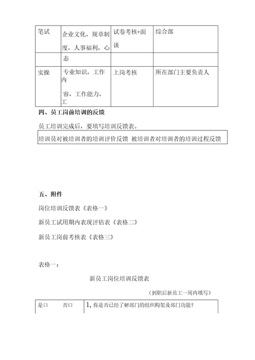 新员工入职培训内容及流程