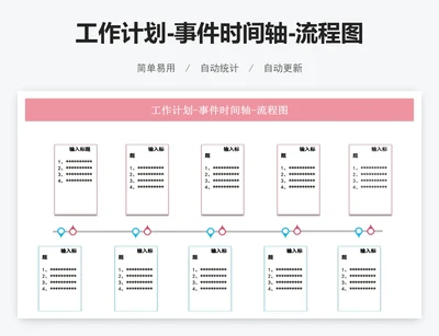 工作计划-事件时间轴-流程图