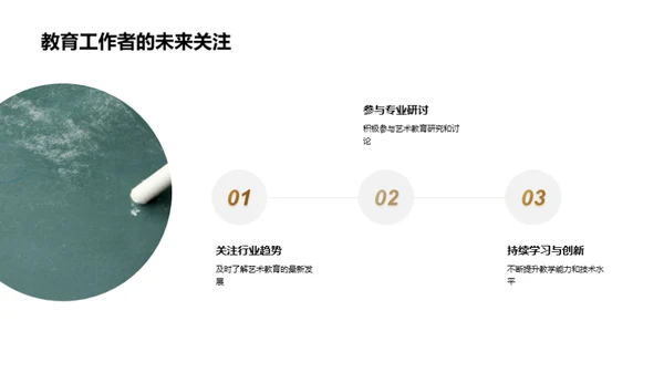 艺术教育的探索与挑战