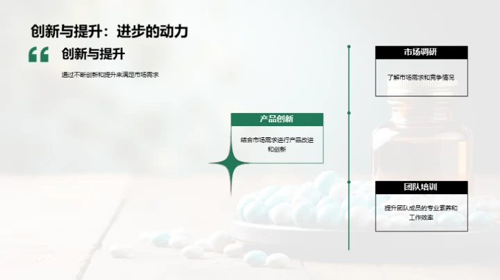 医疗保健行业全解析