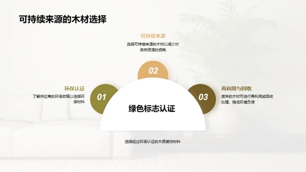 倡导绿色生活：木质装饰的力量
