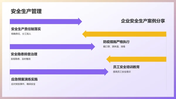 蓝色3D风复工PPT模板