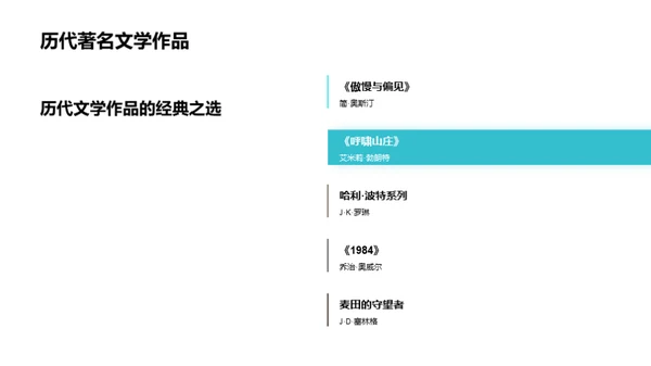 英文名著解析与理解