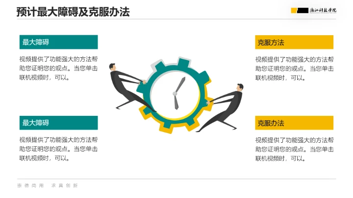 浙江科技学院专属课题学术汇报毕业答辩通用PPT模板