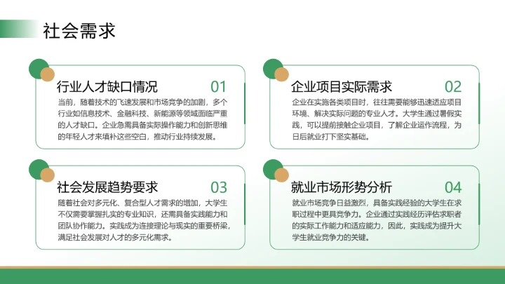 大学生暑假实践报告完整内容参考学习模版PPT