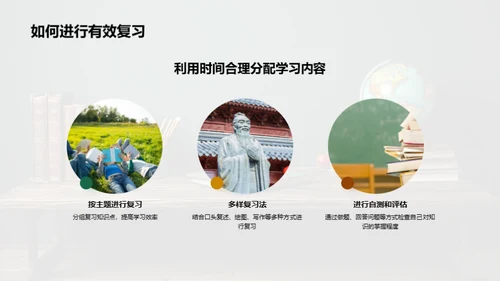 提高课堂学习效率