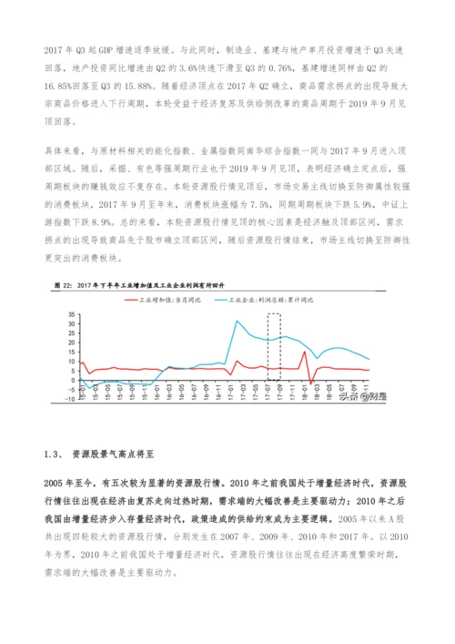 投资策略专题研究报告-资源股景气高点将至.docx