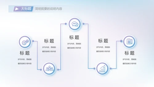 大气AI科技风工作总结汇报动态PPT