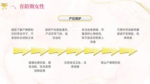 女性养生讲座水彩粉色烫金花卉鎏金人物