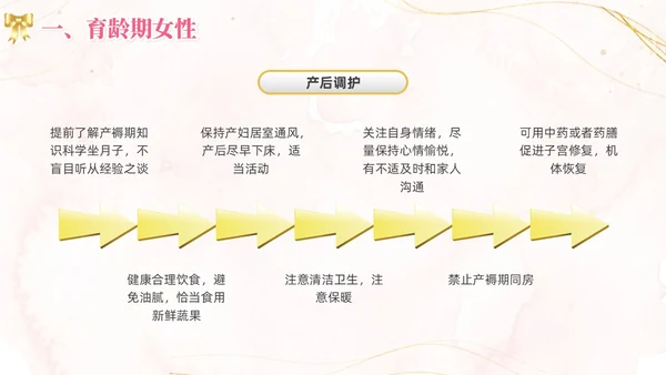 女性养生讲座水彩粉色烫金花卉鎏金人物