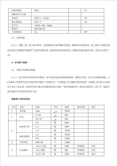 高层优质建筑模板关键工程综合施工专题方案