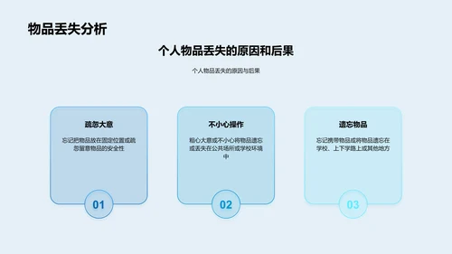 校园安全教育讲座PPT模板