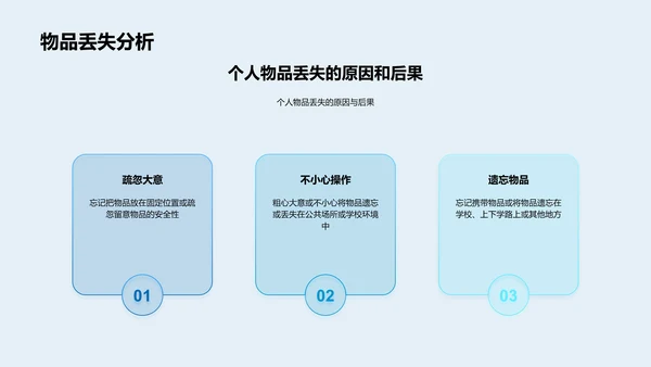 校园安全教育讲座PPT模板