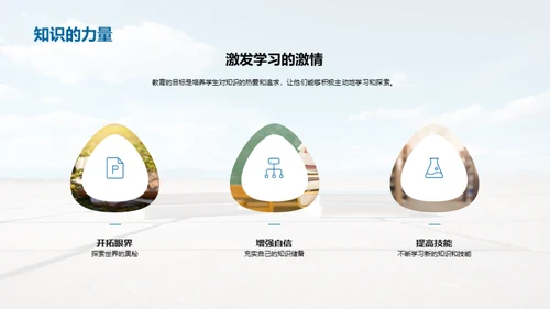 未来之路，勇往直前