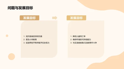 黄色卡通插画世界人口日科普介绍PPT模板