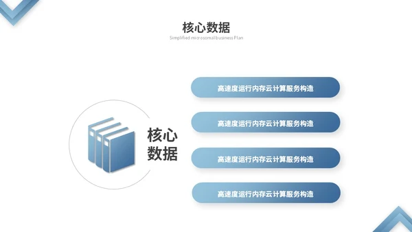 蓝色渐变微粒体商业计划书公司介绍企业介绍产品介绍ppt模板