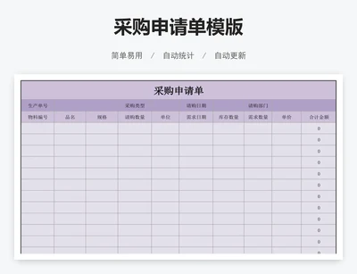 采购申请单模版