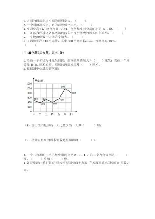 小学六年级数学上册期末考试卷附完整答案【夺冠】.docx