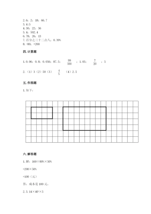 小升初数学期末测试卷及完整答案【各地真题】.docx