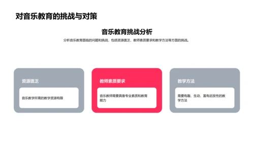 音乐教育优化策略PPT模板