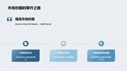 年度业务回顾与展望