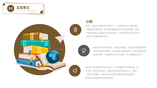 莫言名著小说作家名人介绍通用PPT模板