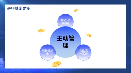 时间沙漏投资理财通用PPT模板