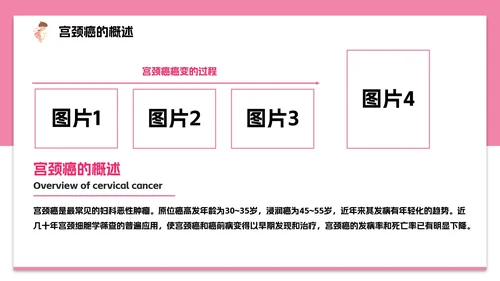 女性生理健康知识科普PPT模板