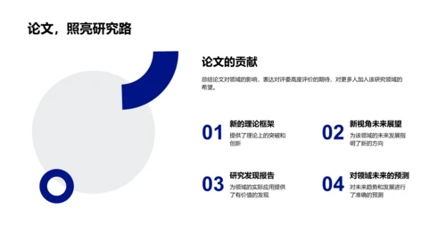 毕业答辩报告PPT模板