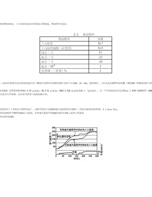 尿素SCR系统对柴油车NOx排放控制的进展共7页DOC