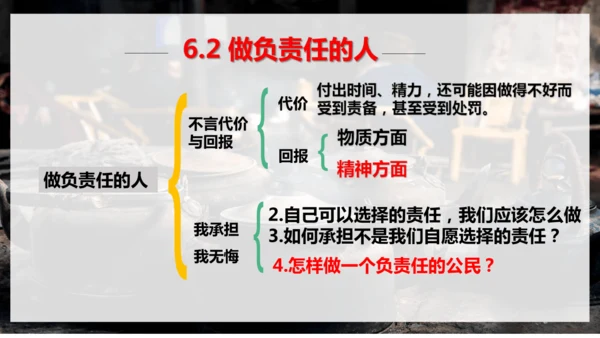 第三单元《勇担社会责任》复习课件(共28张PPT)
