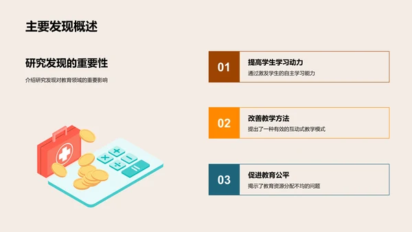 硕论解析与实践