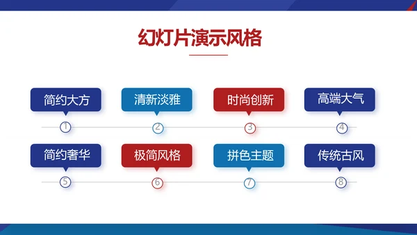 欧美风工作汇报总结商务PPT动态模板