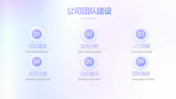 公司品牌策划方案工作总结动态PPT