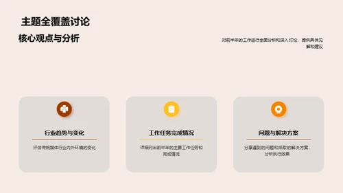 媒体业务半年回顾