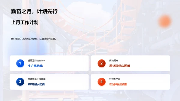 优化与进步