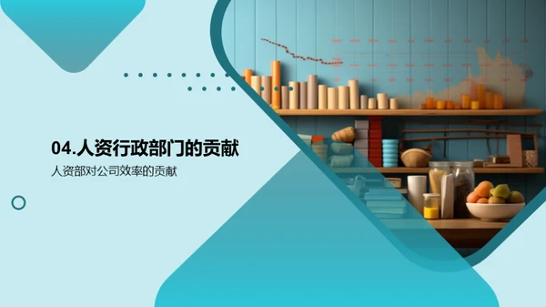 人资行政部门巡礼