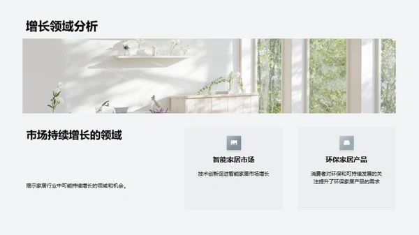 解码家居行业动态