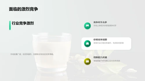 茶馆商业战略解析