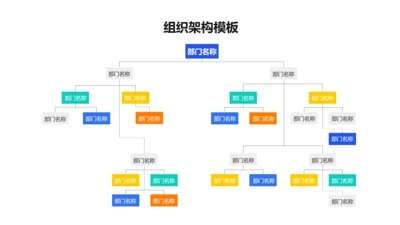 简约风组织架构多项PPT图文页