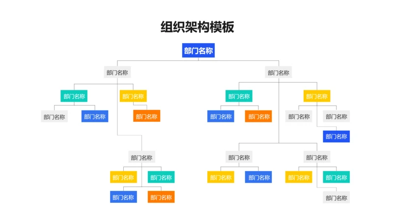 简约风组织架构多项PPT图文页