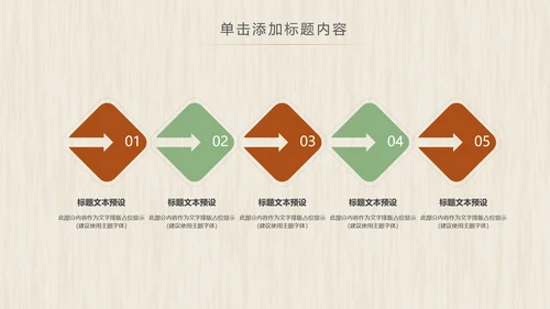 农业五谷杂粮农产品介绍食品健康营养讲座PPT