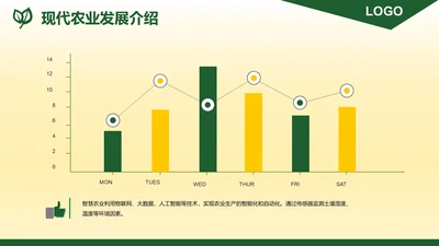 简约风纯文字PPT创意图示
