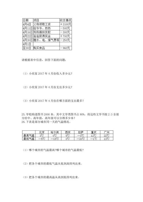 六年级小升初数学应用题50道及完整答案（精选题）.docx