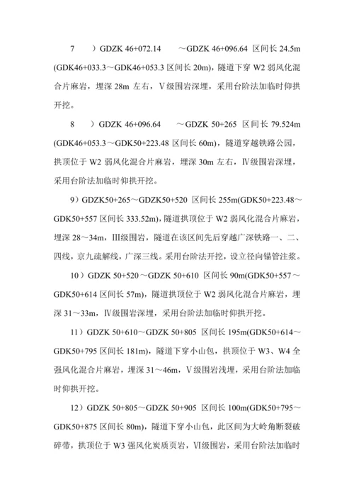 地铁隧道下穿既有优质建筑物综合施工专题方案.docx