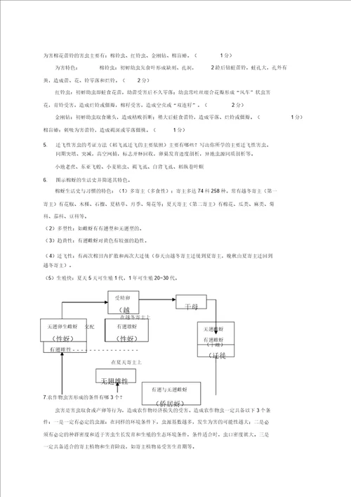 农业昆虫学习题及部分参考答案