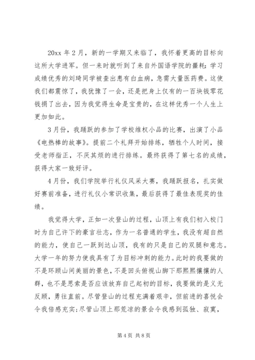 优秀工作积极分子申请书.docx