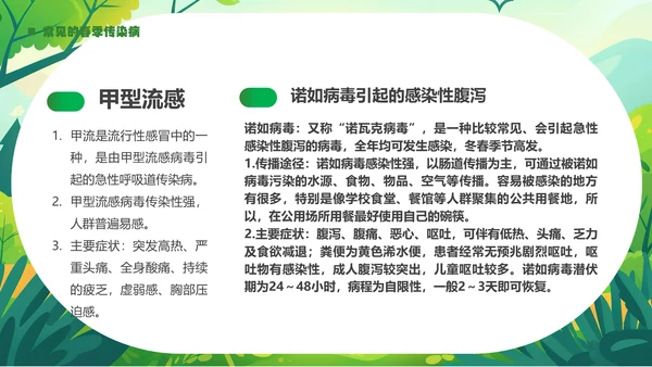 春季传染病预防健康入春预防先行通用PPT模板